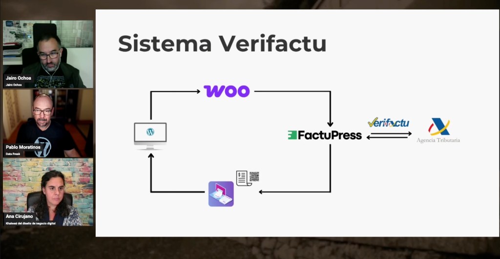 Episodio 325: Verifactu para WooCommerce, con FactuPress y Jairo Ochoa